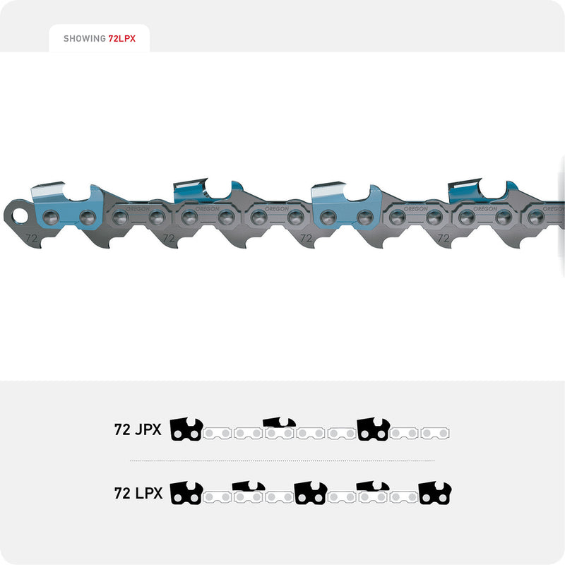 Oregon - 21LPX100U - 100' Reel Chainsaw Chain - .325" Pitch, .058" Gauge, Full Chisel for 503305701, 591101201, H21-100U, 25RS3100R